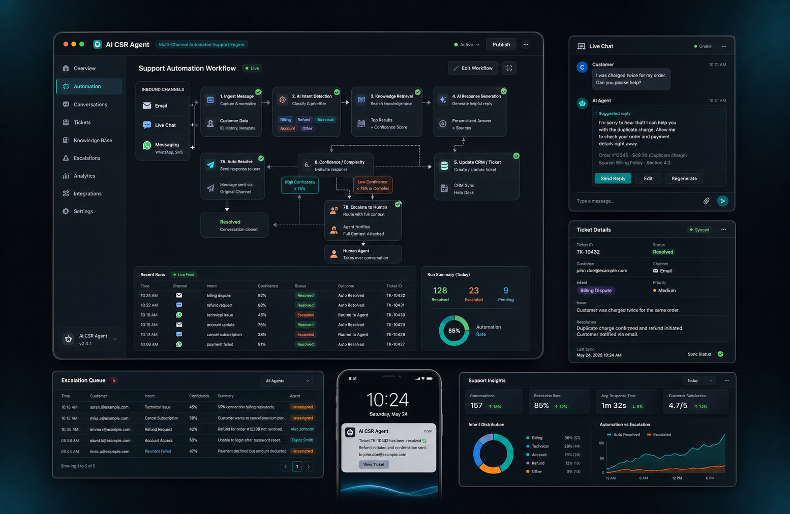 TaskFlow