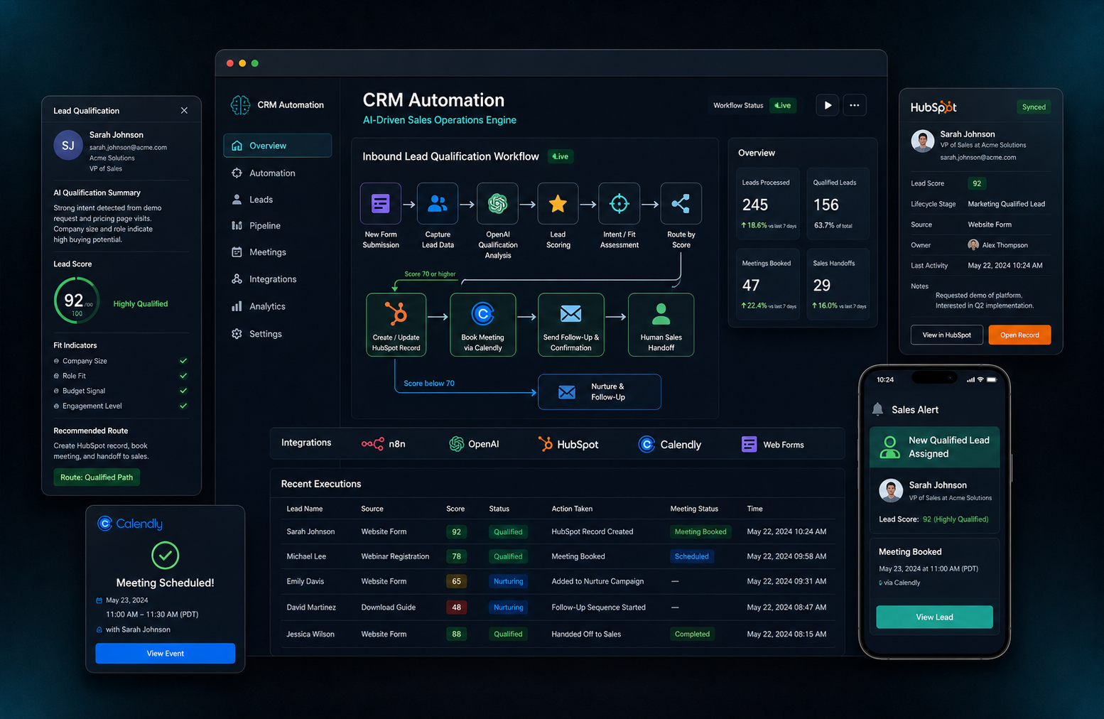 CRM AUTOMATION