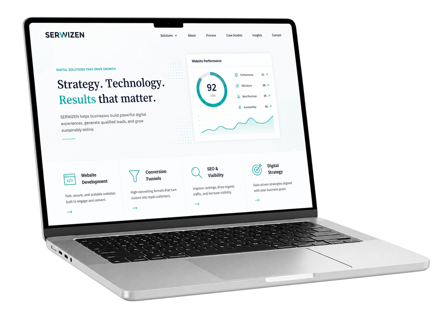 SERWIZEN digital solutions laptop