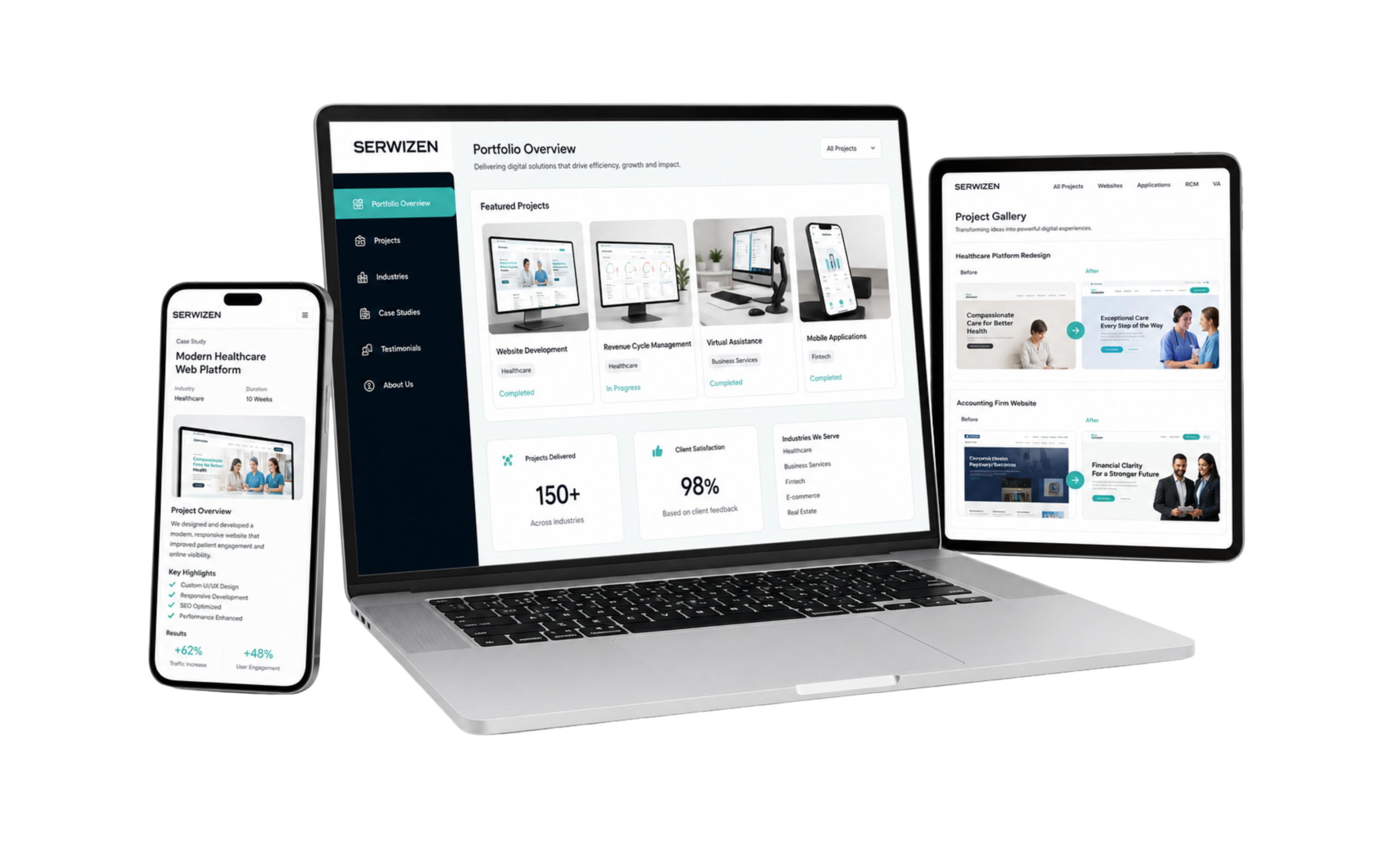 SERWIZEN portfolio displayed across laptop, tablet and mobile devices