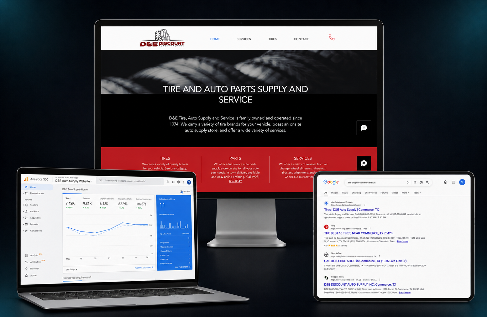 Healthcare Dashboard