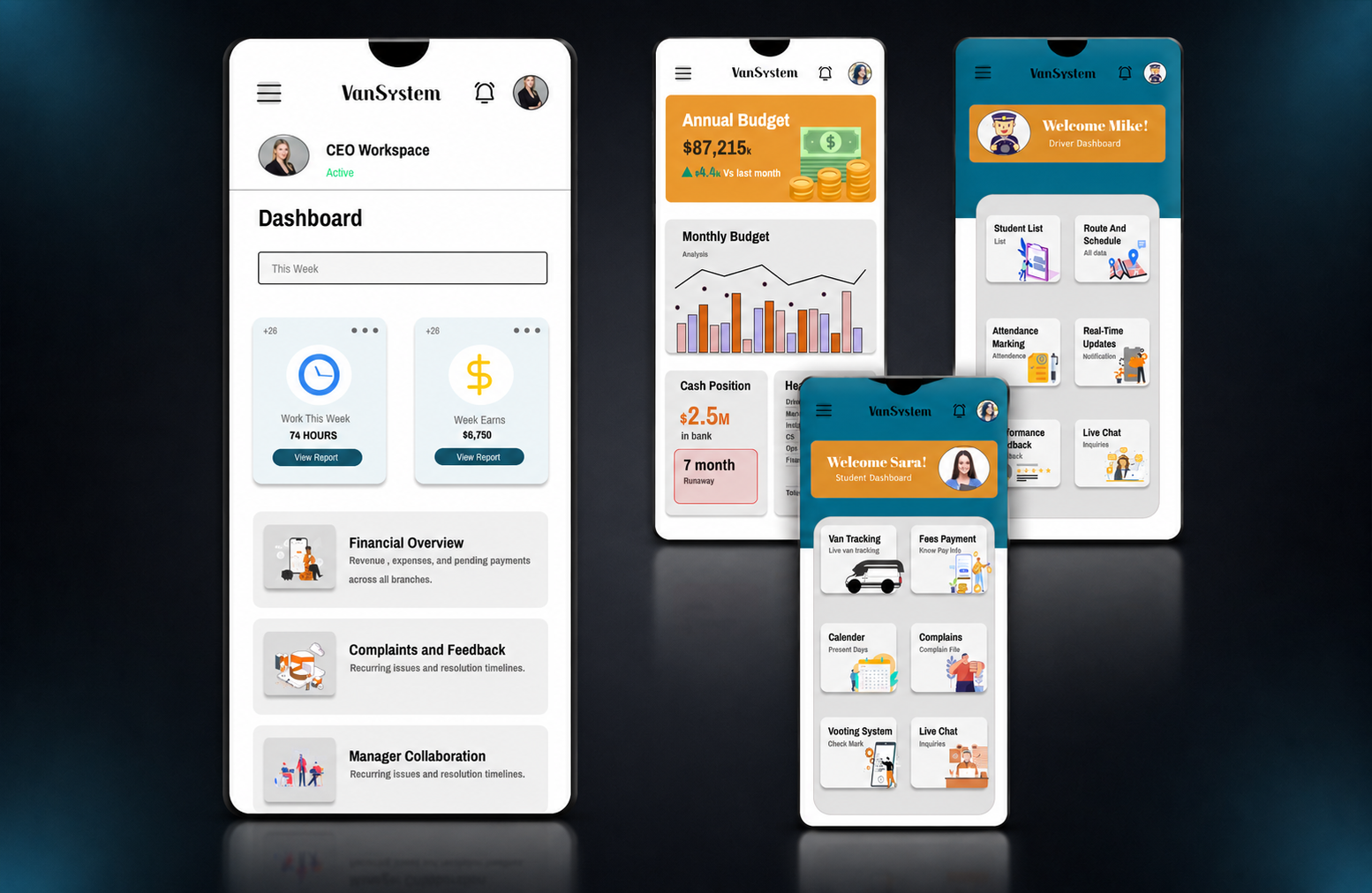 Healthcare Dashboard